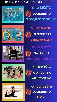 В ФОЦ АО "Златмаш" разыграют сертификаты на посещение спортивных секций